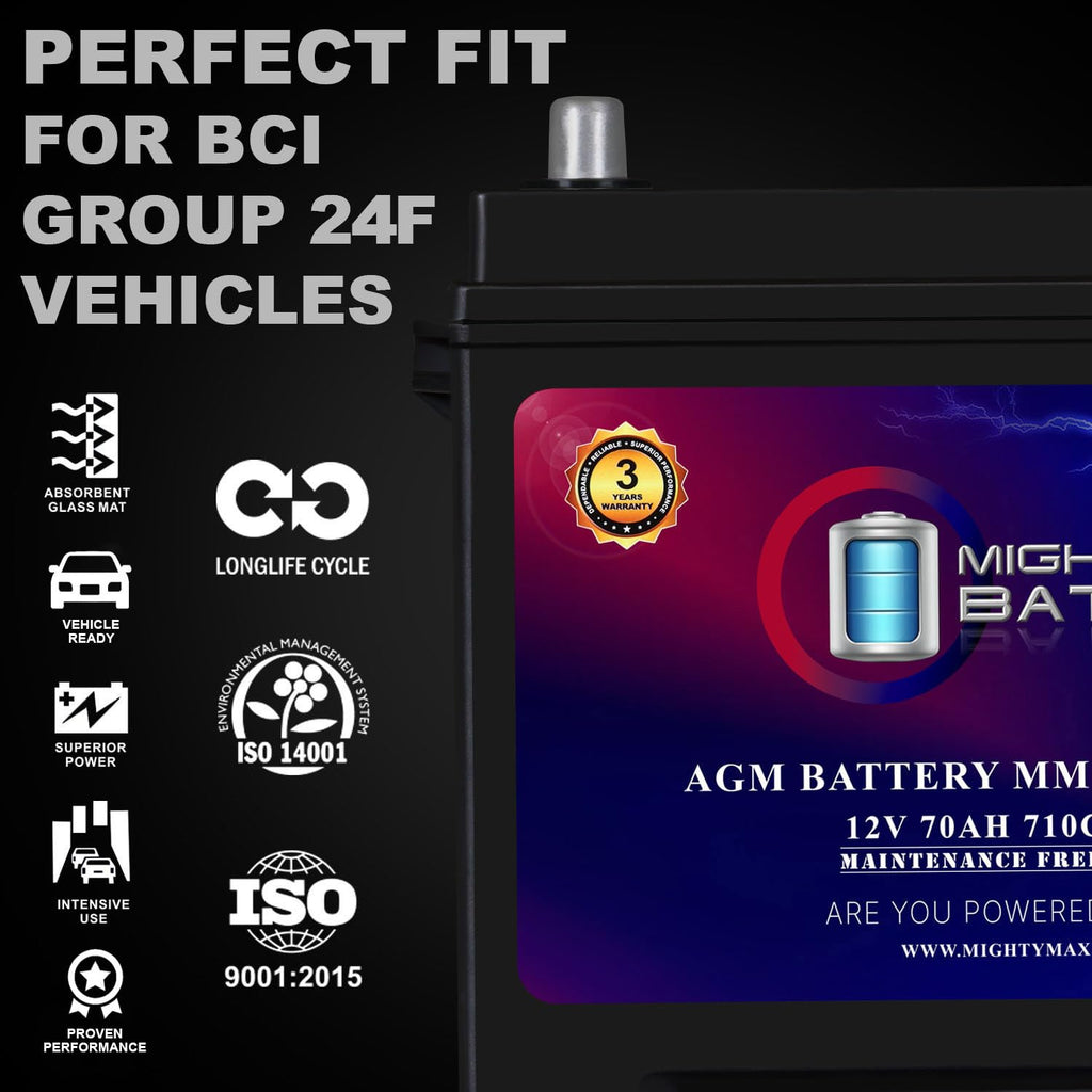 12V 70Ah AGM Replacement Battery M86475