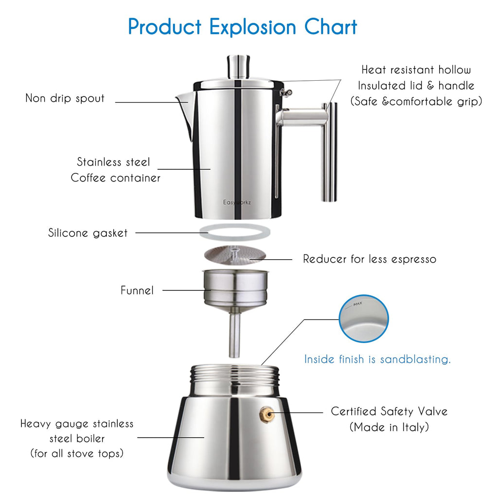 Stainless Steel Stovetop Espresso Maker 12 Cup 17.5 oz Moka Pot R188802