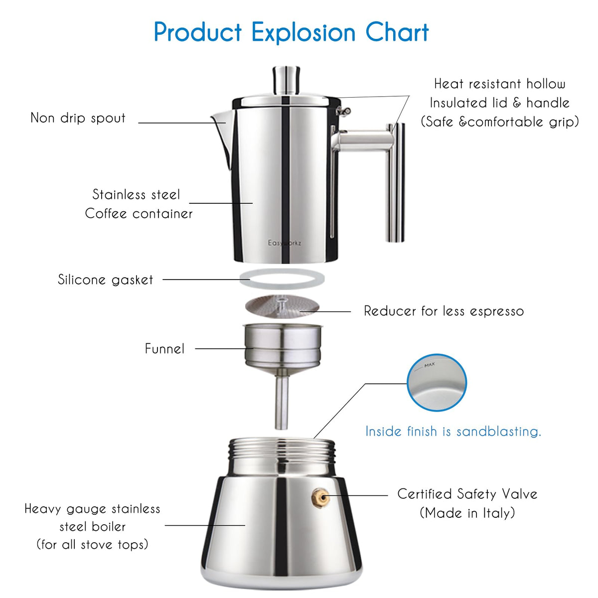 Stainless Steel Stovetop Espresso Maker 12 Cup 17.5 oz Moka Pot R188802
