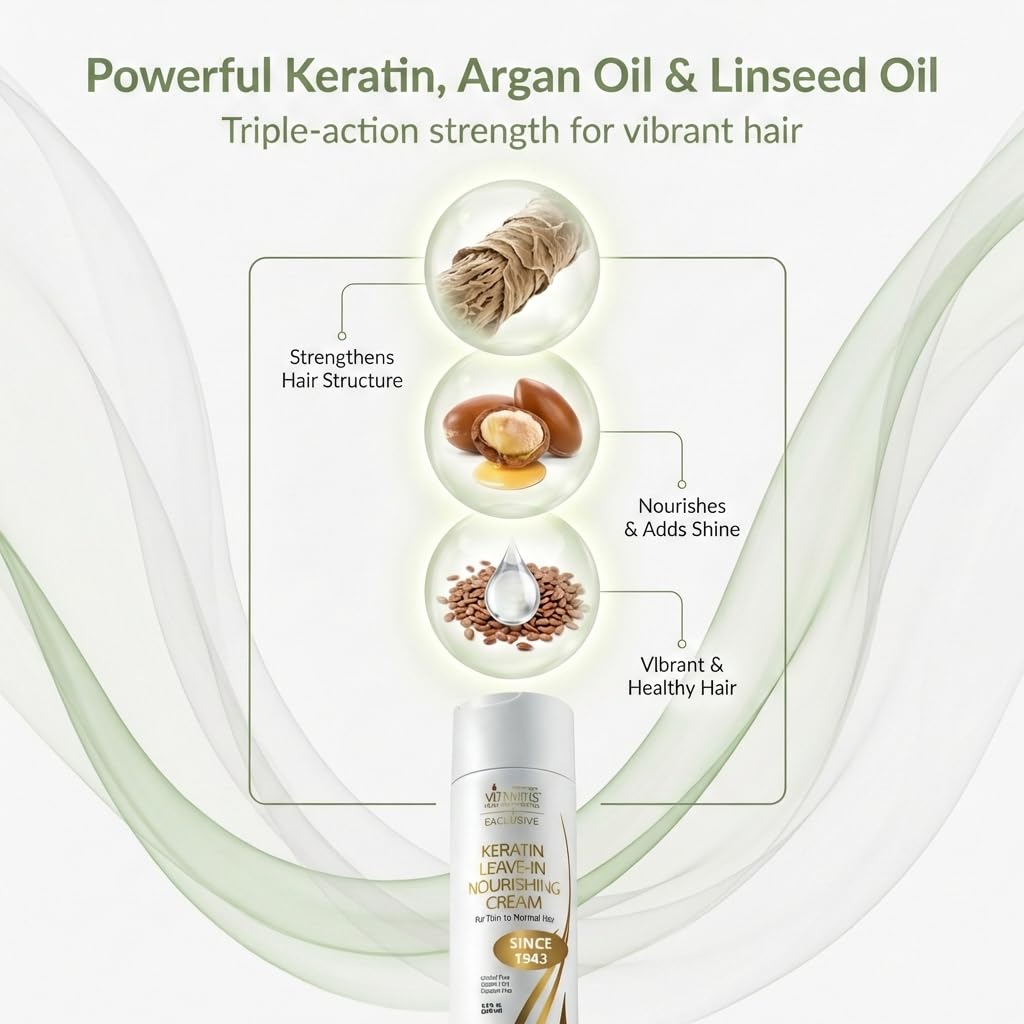 Keratin Leave In Conditioner M43956
