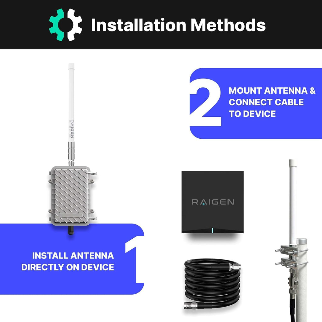 8 dBi LoRa 915 MHz Outdoor Omni-Directional Antenna with 5ft Cable V530