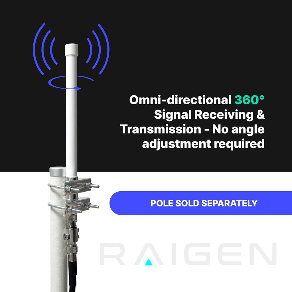 8 dBi LoRa 915 MHz Outdoor Omni-Directional Antenna with 5ft Cable V530