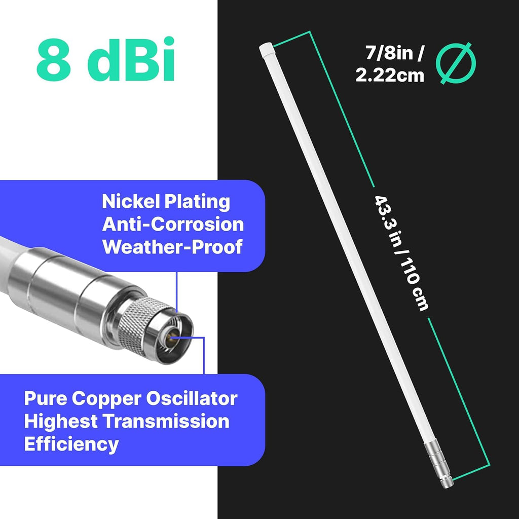 8 dBi LoRa 915 MHz Outdoor Omni-Directional Antenna with 5ft Cable V530