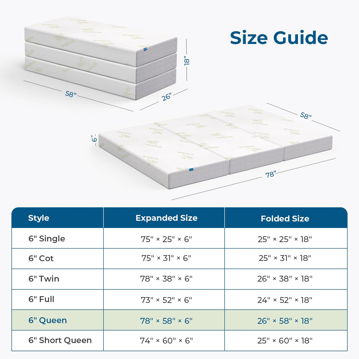 6 Inch Trifold Memory Foam Queen Mattress Q13052