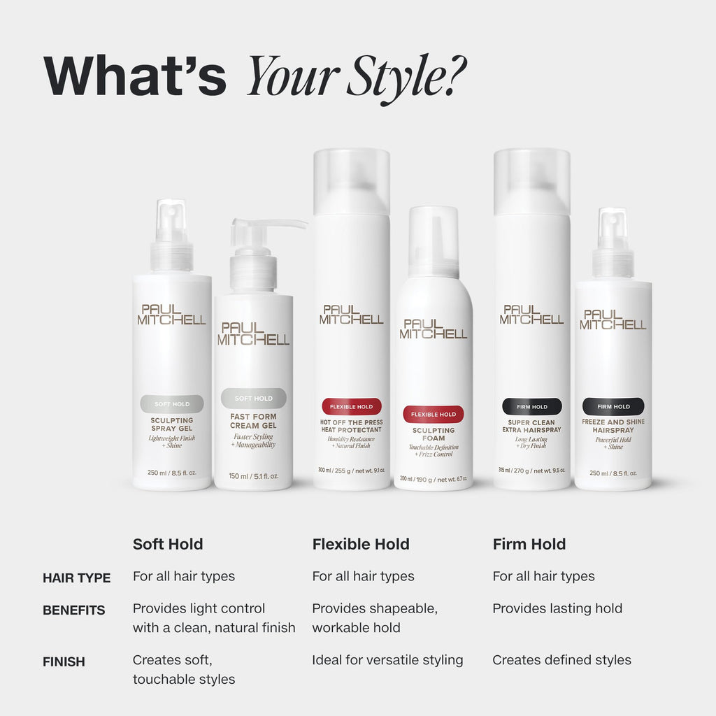Fast Drying Hairspray K321755