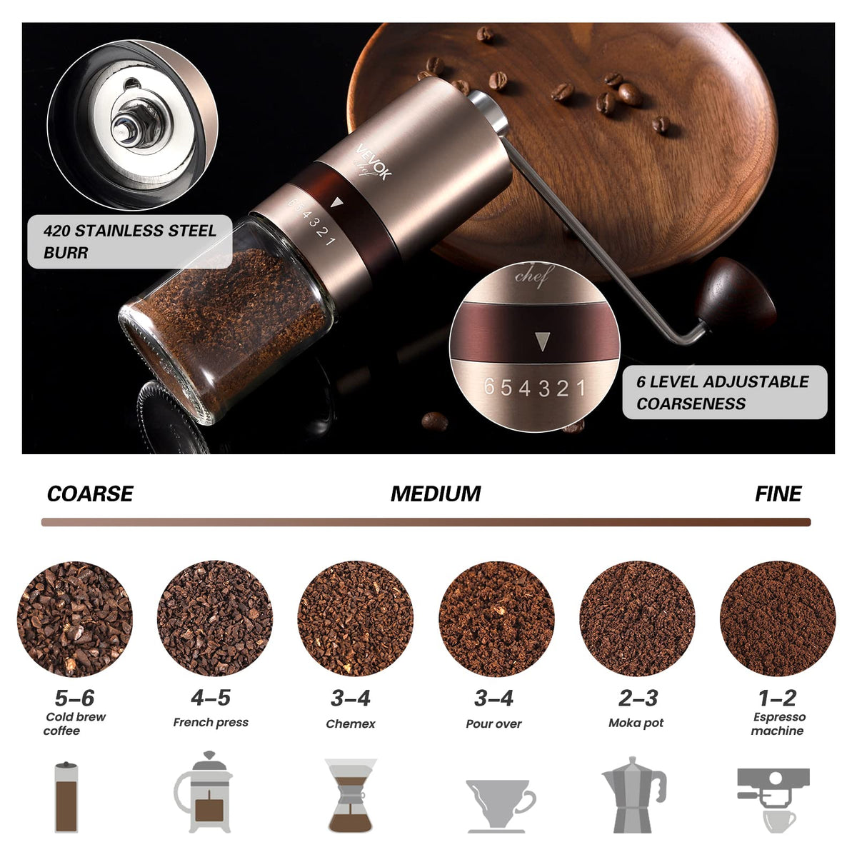 Gold Manual Stainless Steel Burr Coffee Grinder with Portable Bag U723657