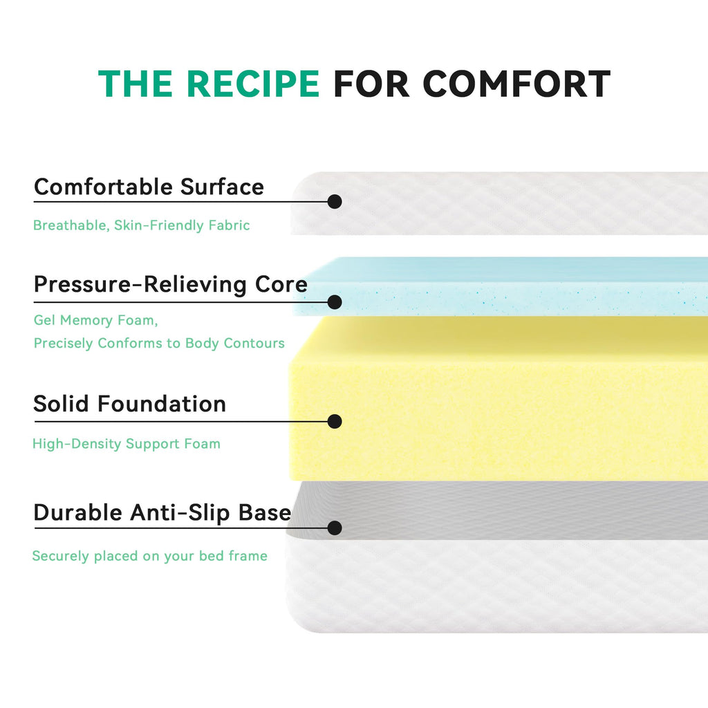 6 Inch Twin Memory Foam Mattress S60025