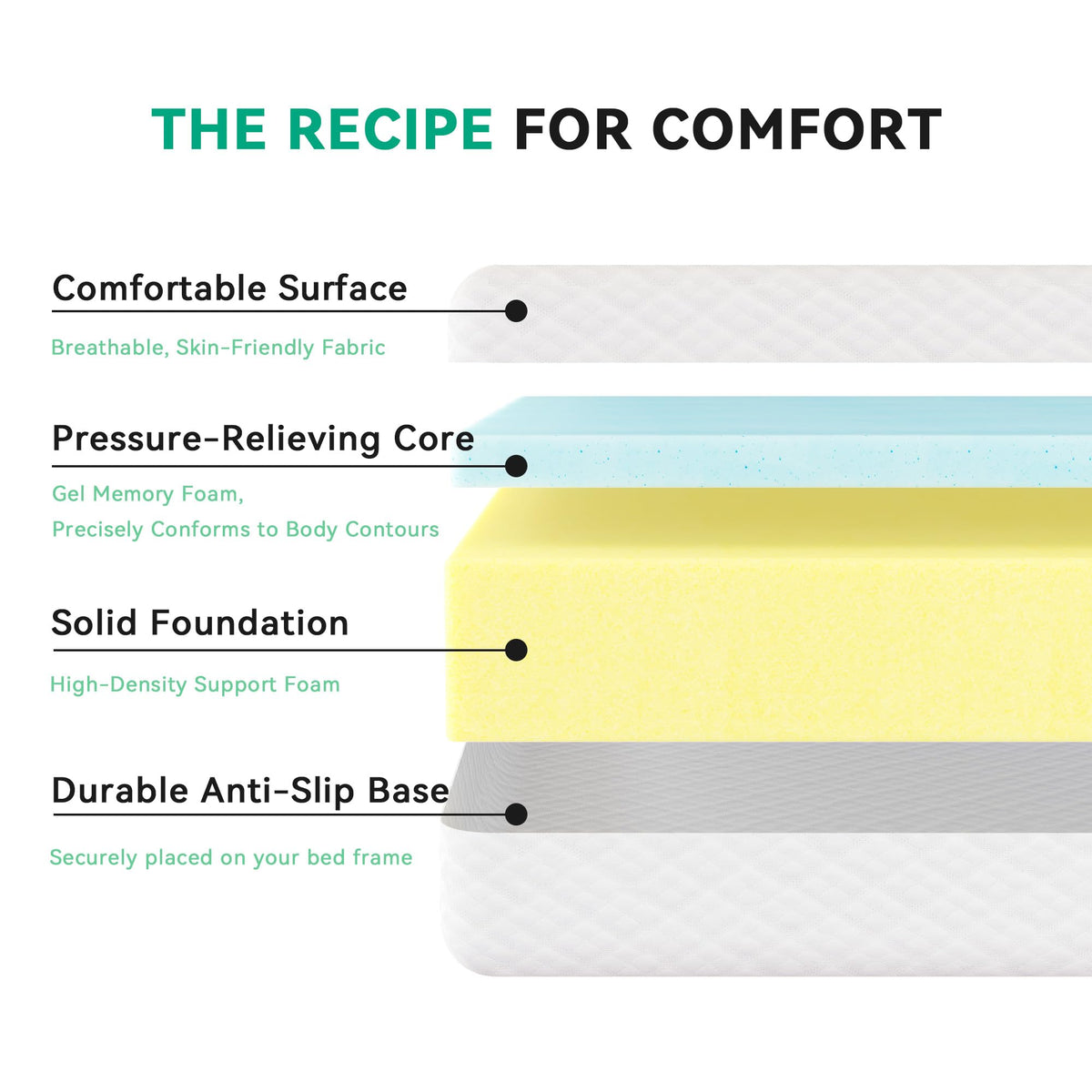 6 Inch Twin Memory Foam Mattress S60025