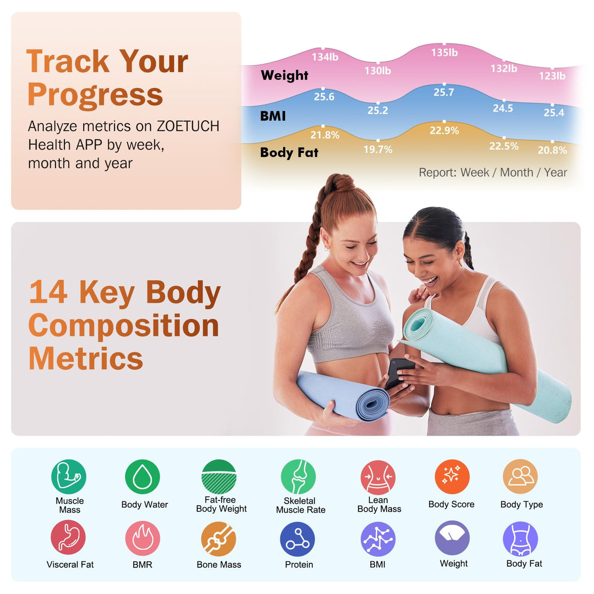 Smart Digital Bathroom Scale D63363