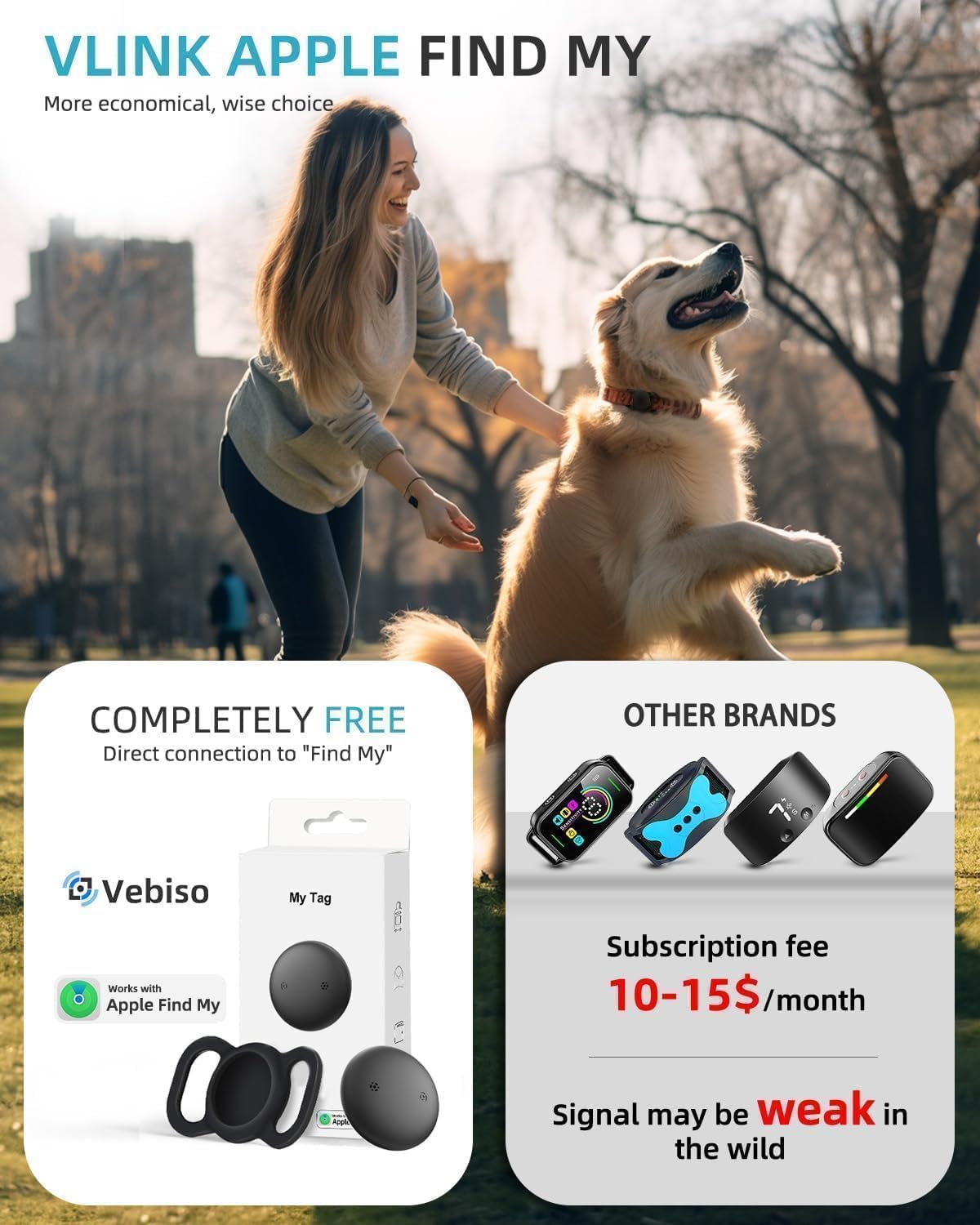 Smart GPS Dog Collar 2 Pack S761