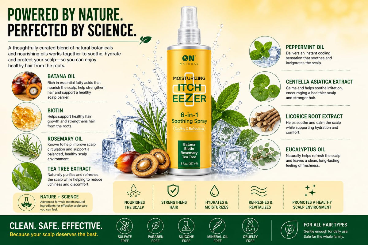 Moisturizing Soothing Spray with Batana, Biotin, Rosemary & Tea Tree 8 oz F3089
