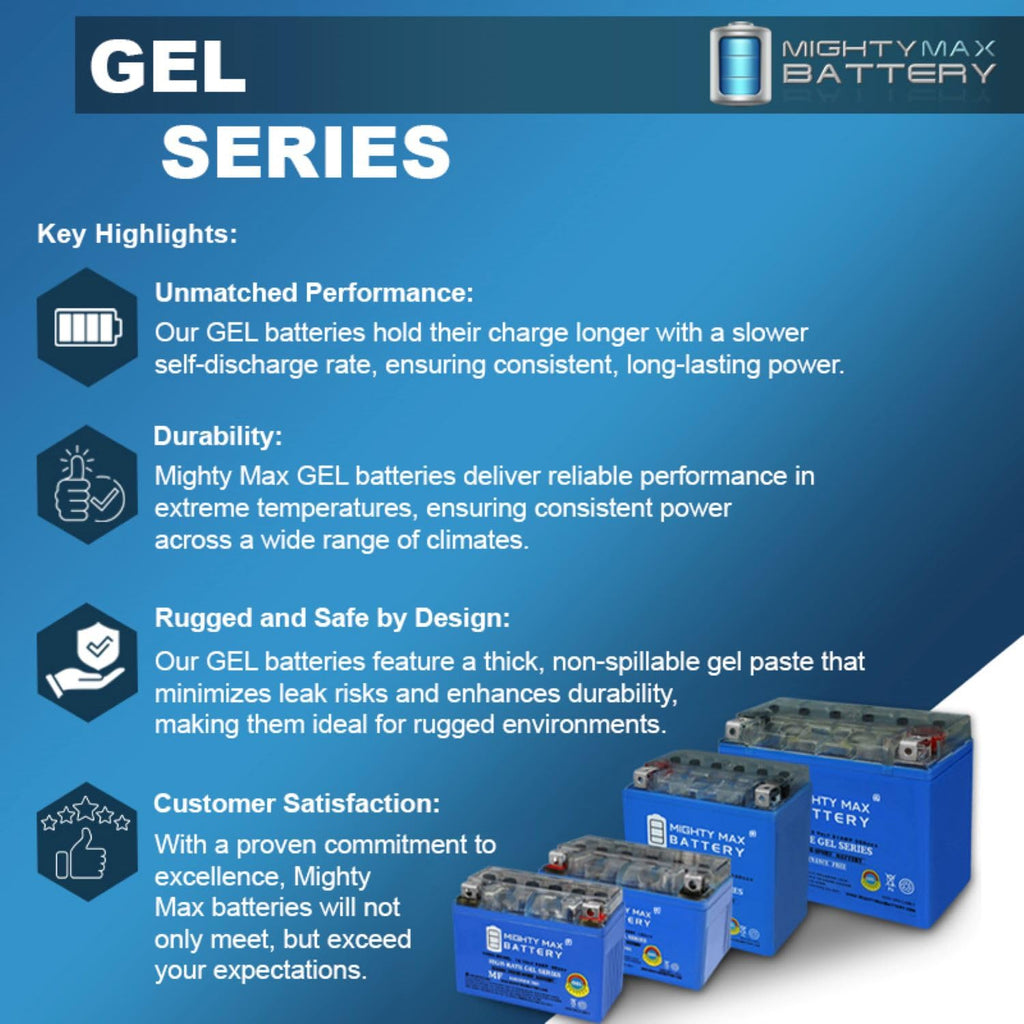 YTZ14S GEL Replacement Battery P234183