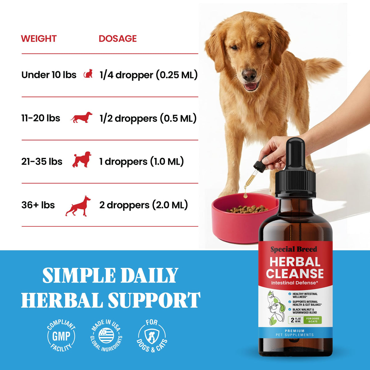 2 oz Herbal Cleanse for Dogs & Cats L688