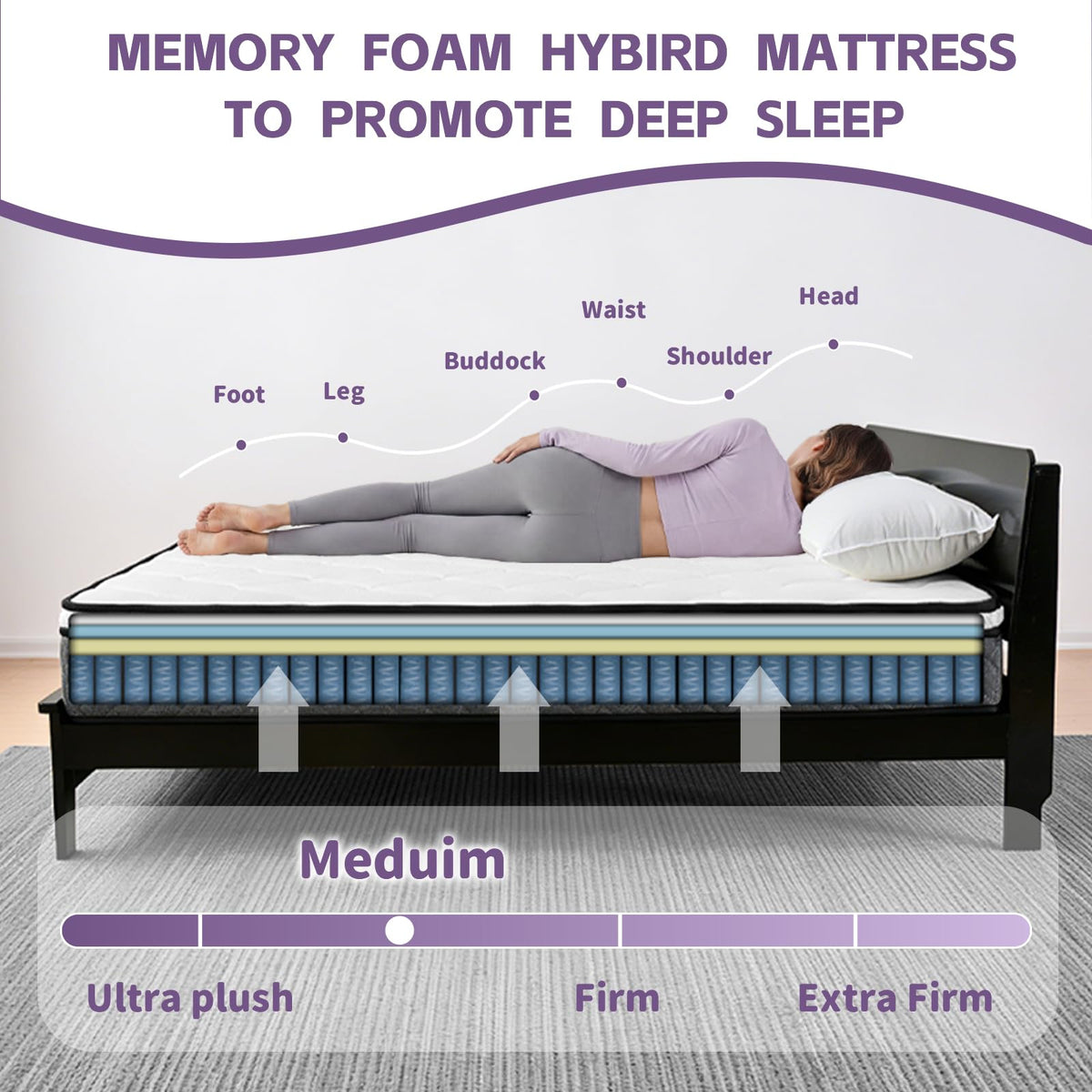 Full Size 12 inch Cooling Hybrid Mattress I5360
