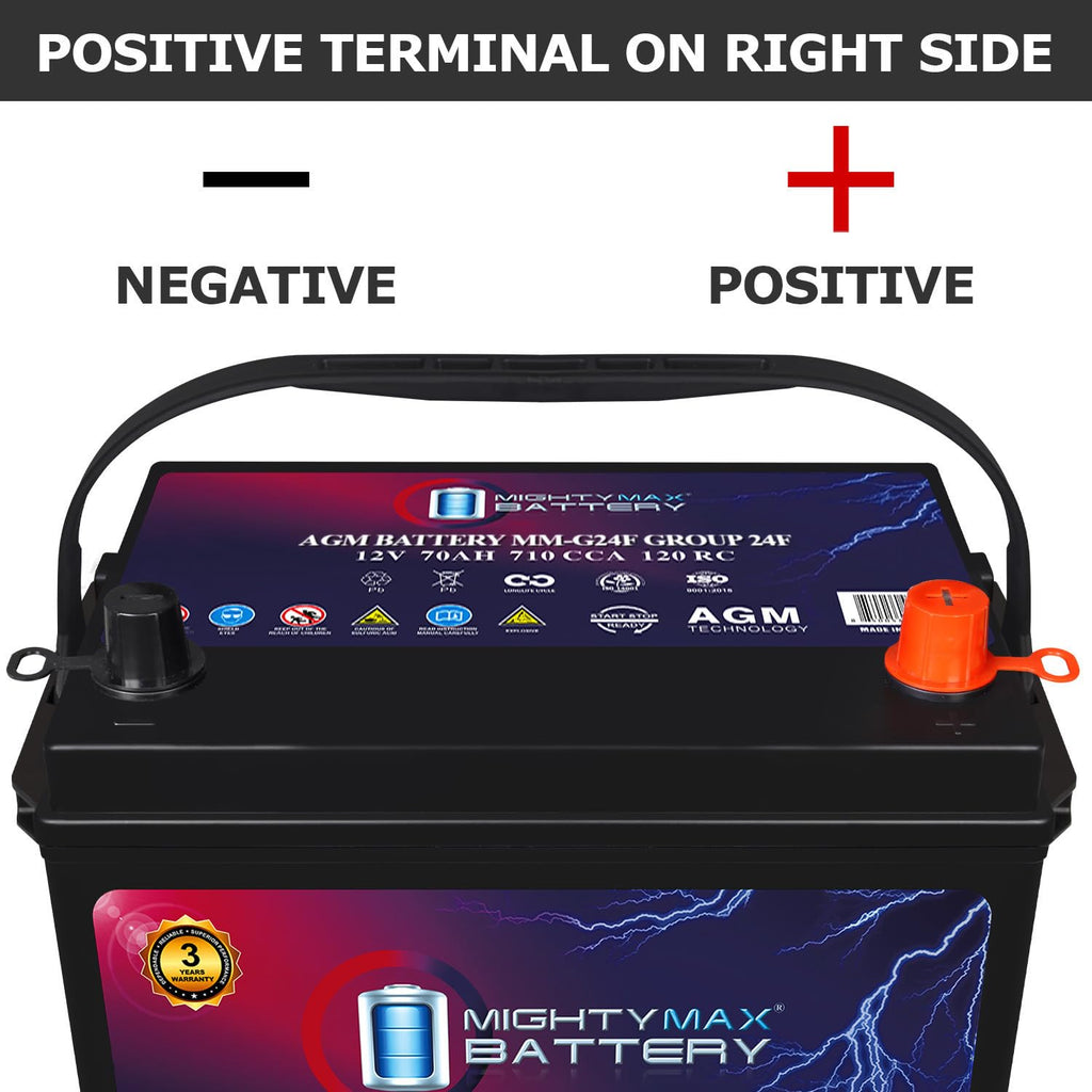 12V 70Ah AGM Replacement Battery M86475