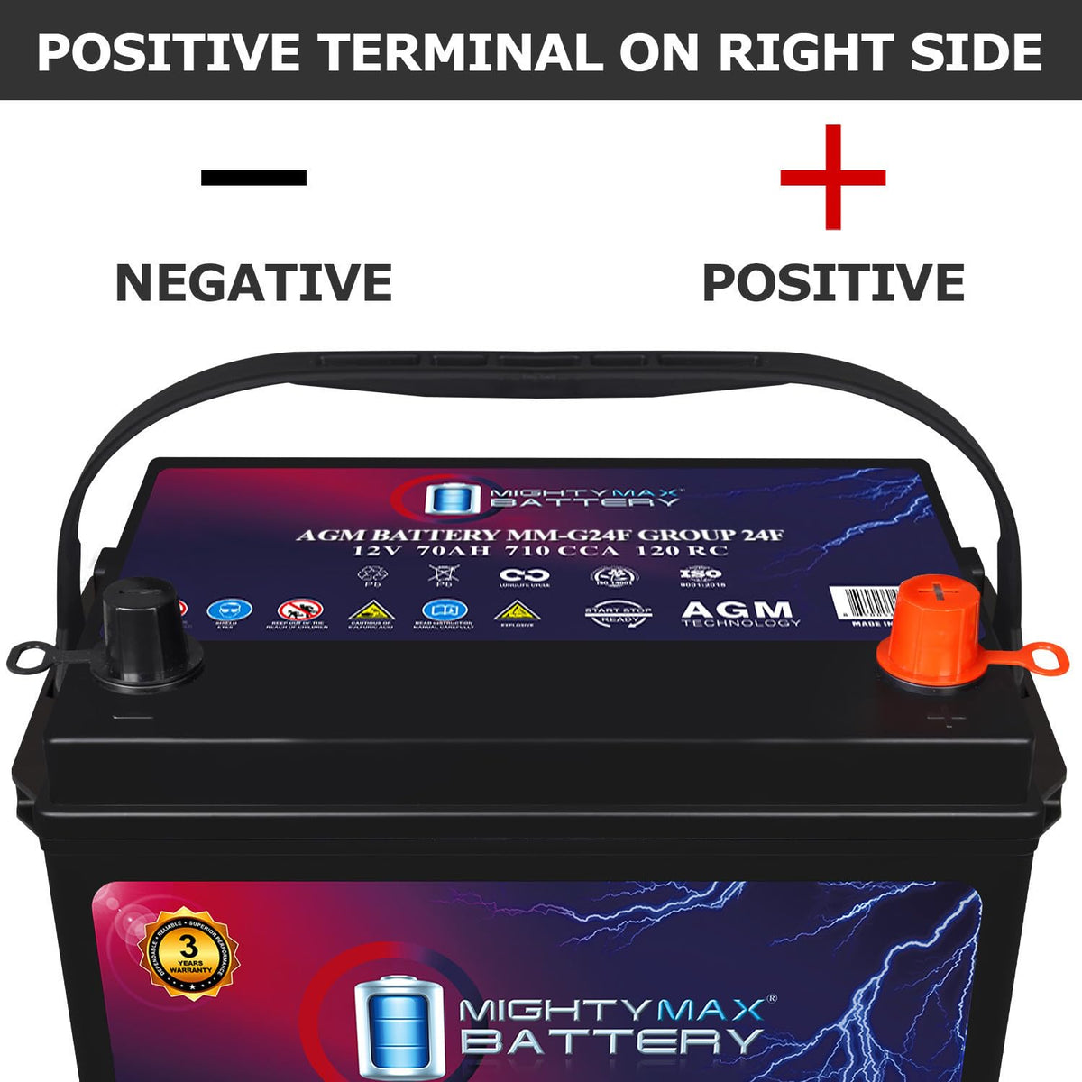 12V 70Ah AGM Replacement Battery M86475