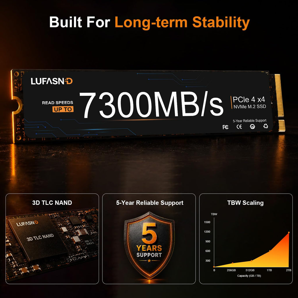 2TB NVMe SSD M.2 2280 PCIe Gen4 Z101