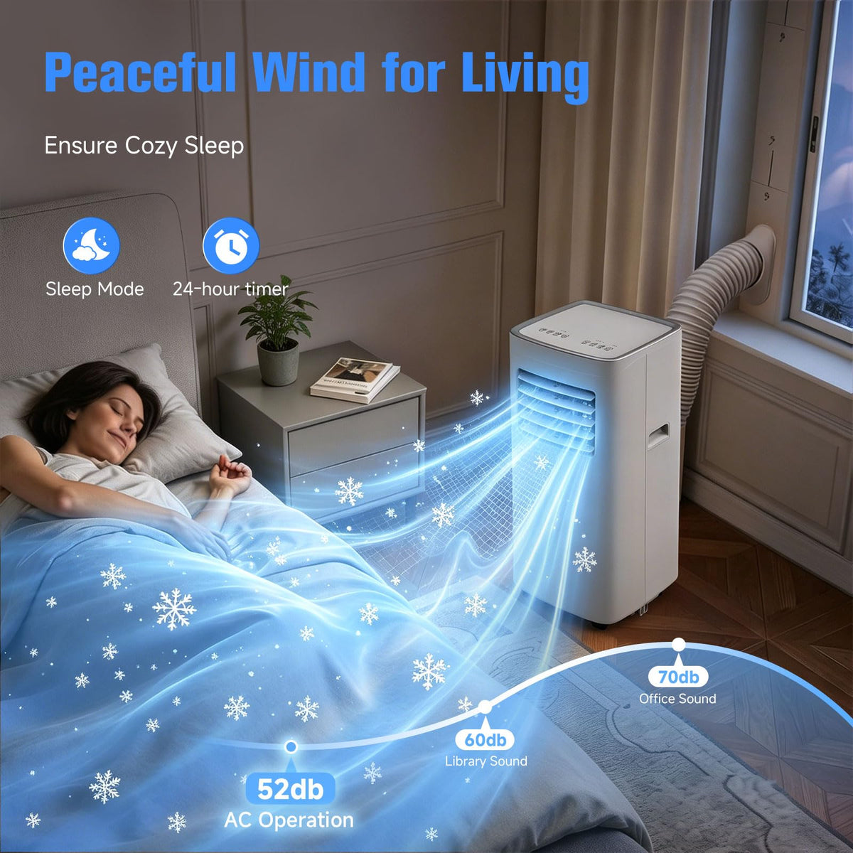 8500 BTU Portable Air Conditioner Y405736