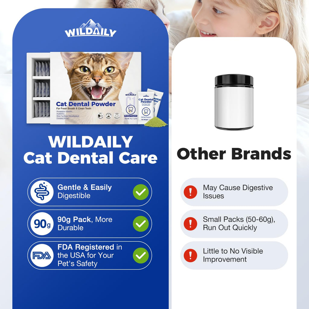 Cat Dental Powder 60 Pcs E79732