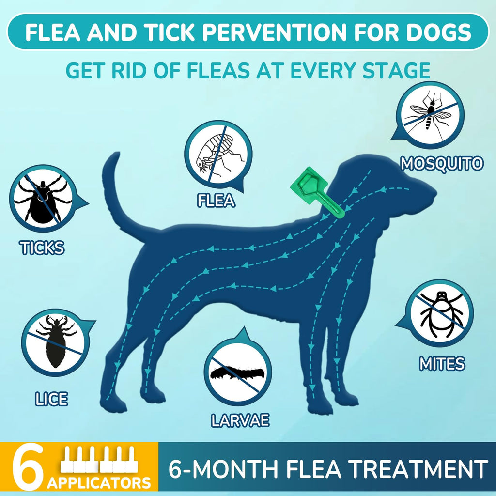 Flea and Tick Prevention for Medium Dogs O98400