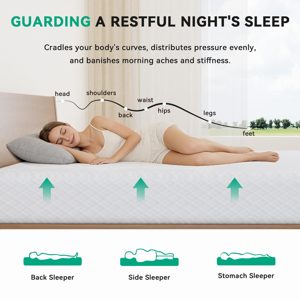 6 Inch Twin Memory Foam Mattress S60025