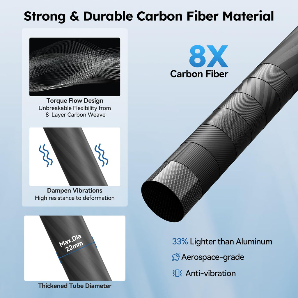 Lightweight Carbon Fiber Mini Travel Tripod B80372