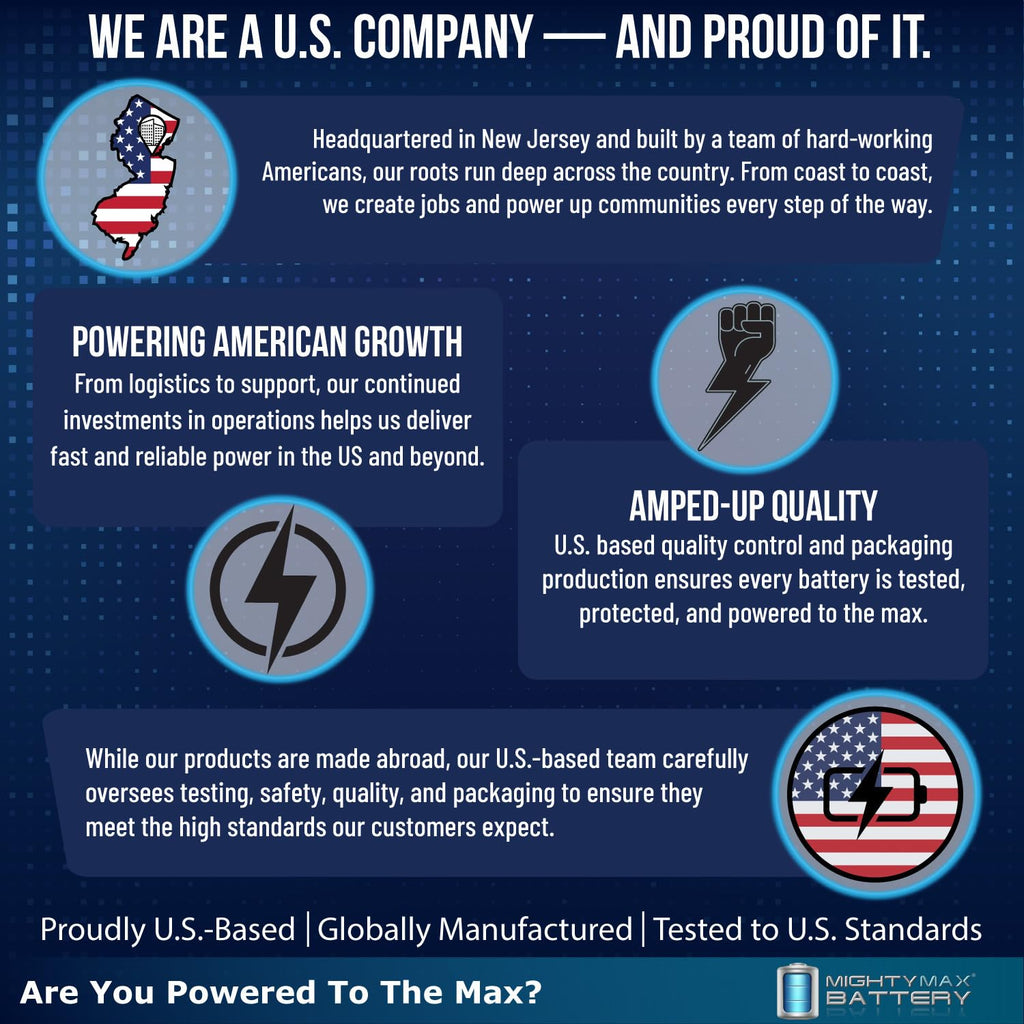 YTZ14S GEL Battery F301199