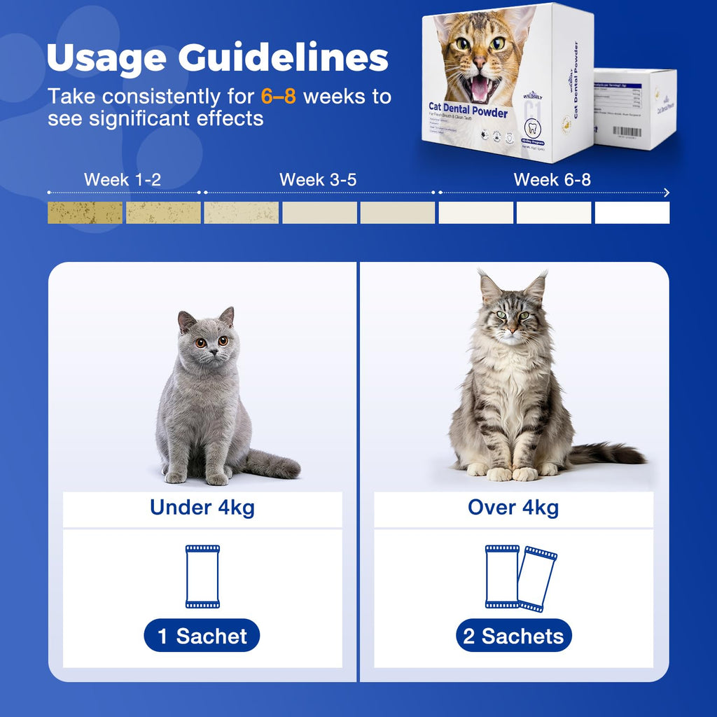 Cat Dental Powder 60 Pcs E79732