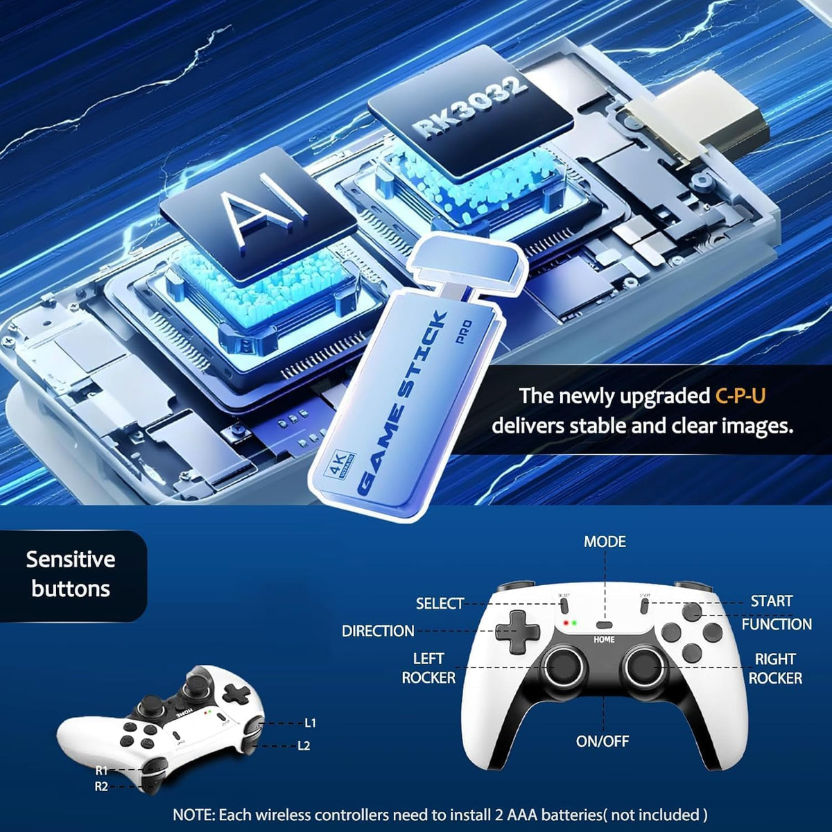 Wireless Retro Gaming Console Stick, 23 Built-In Emulators, 20,000+ Games, 4K HDMI Output, Dual 2.4G Wireless Controllers, 64GB T2363
