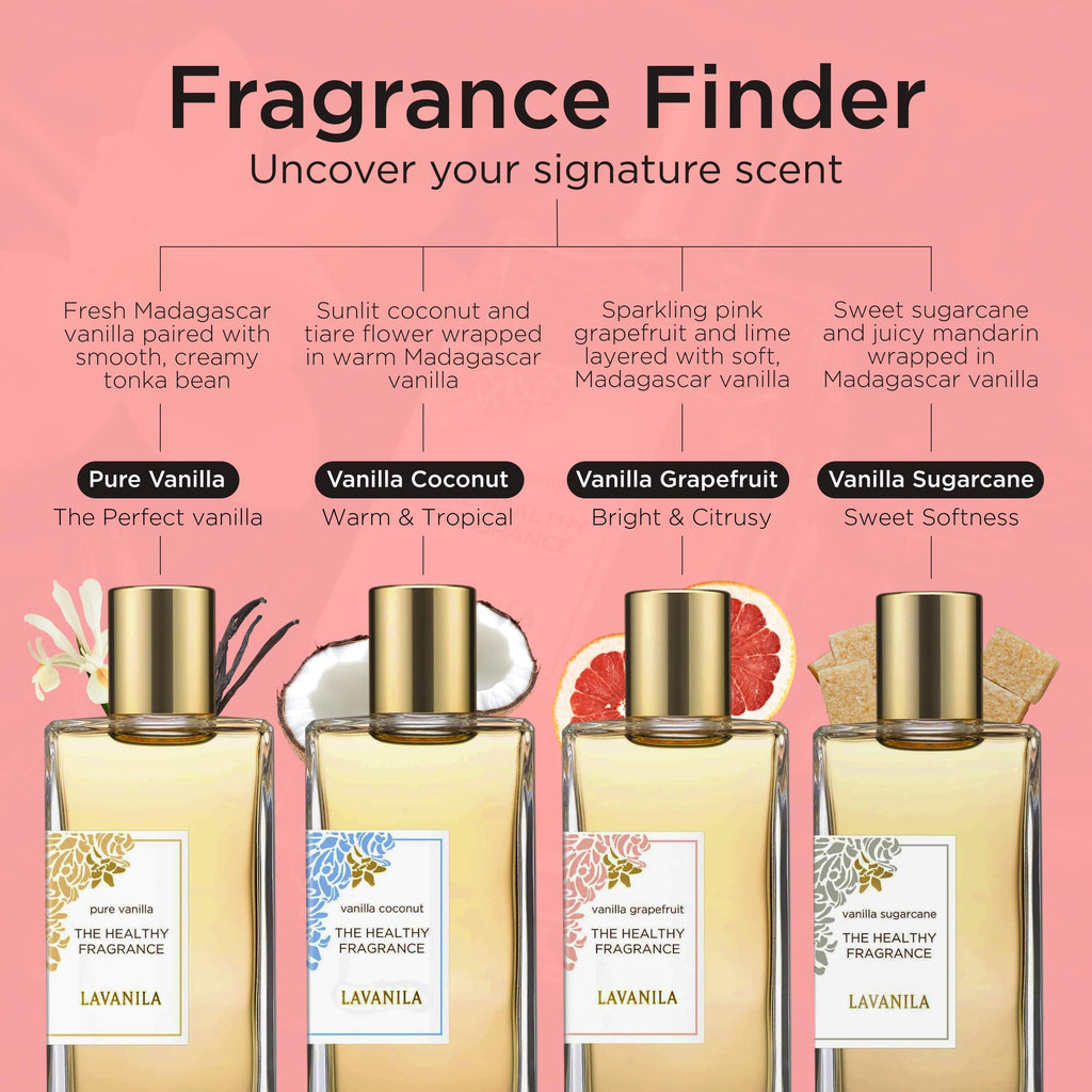 Vanilla Grapefruit Perfume 1.7 Fl Oz X88268