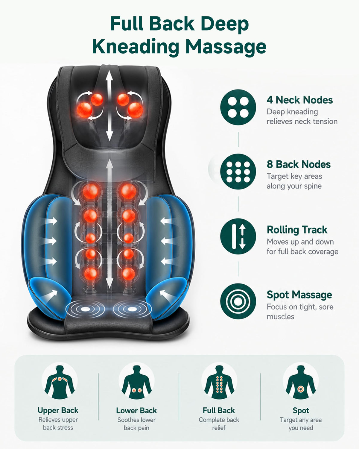 Shiatsu Neck and Back Massager Chair Pad with Heat Z569
