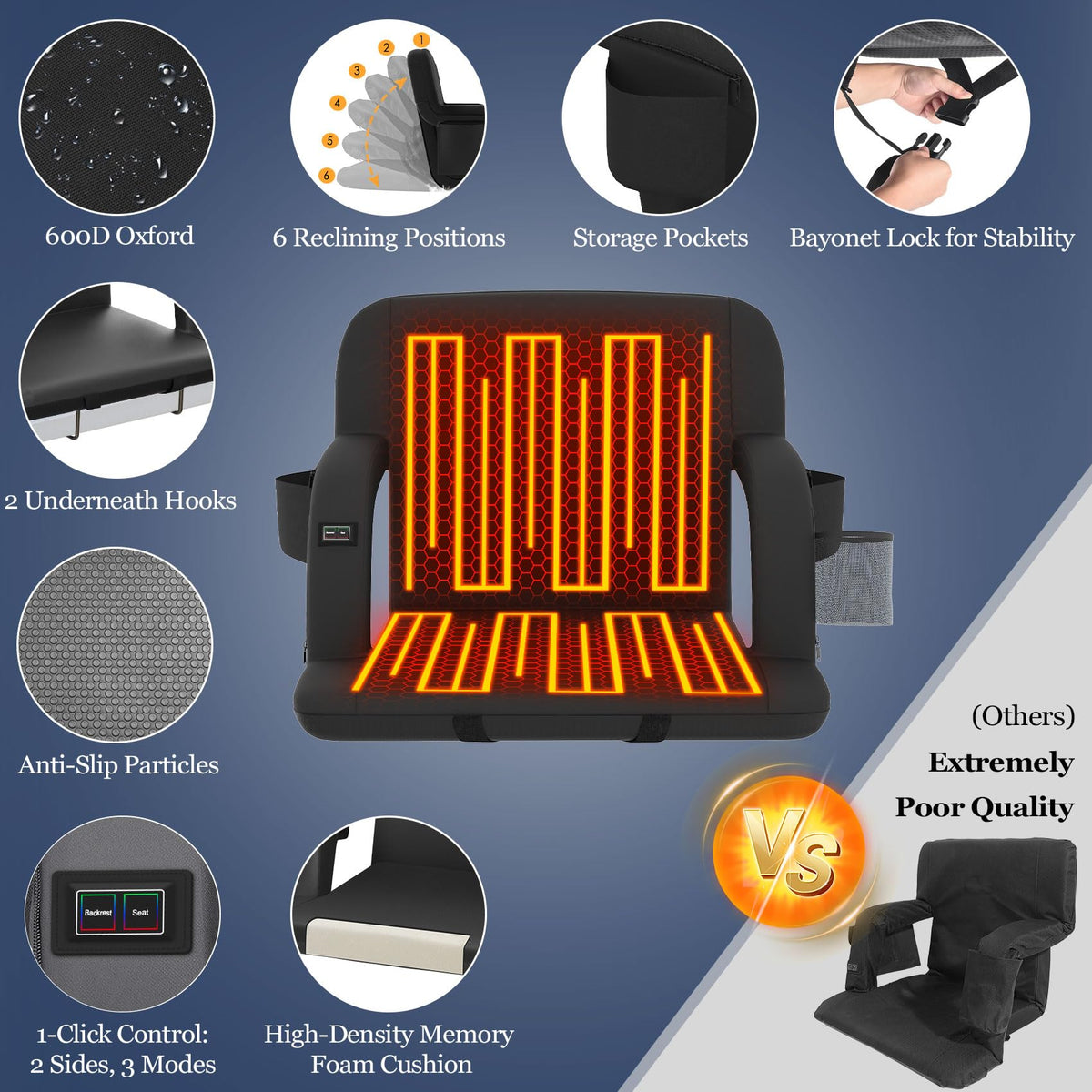 2pc Black Heated Stadium Seats with Back Support I646