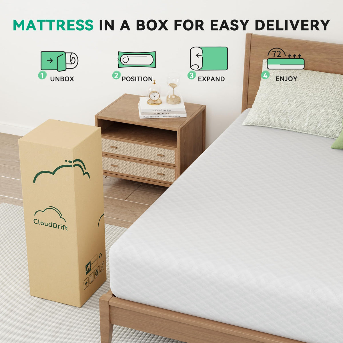 6 Inch Twin Memory Foam Mattress S60025