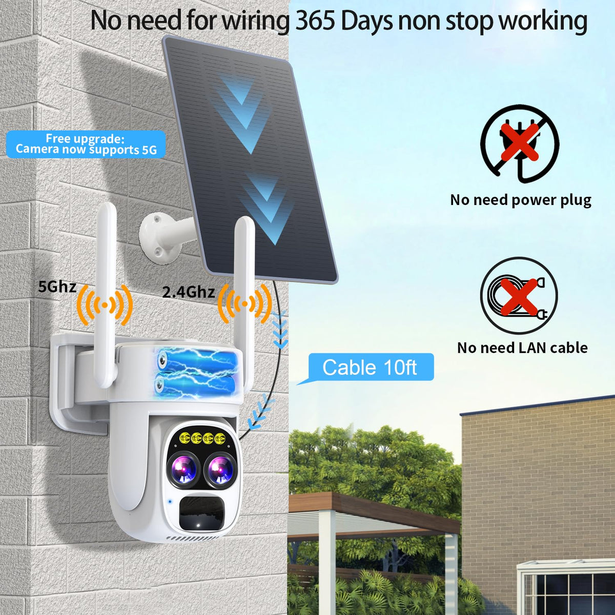 Wireless Solar Security Camera 360 PTZ Dual Lens 10x Zoom 2K F991
