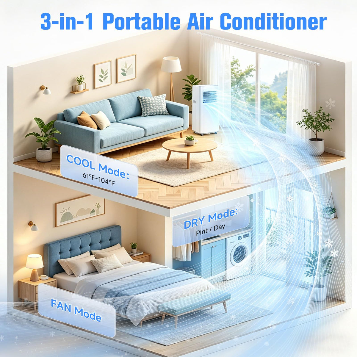 8500 BTU Portable Air Conditioner Y405736
