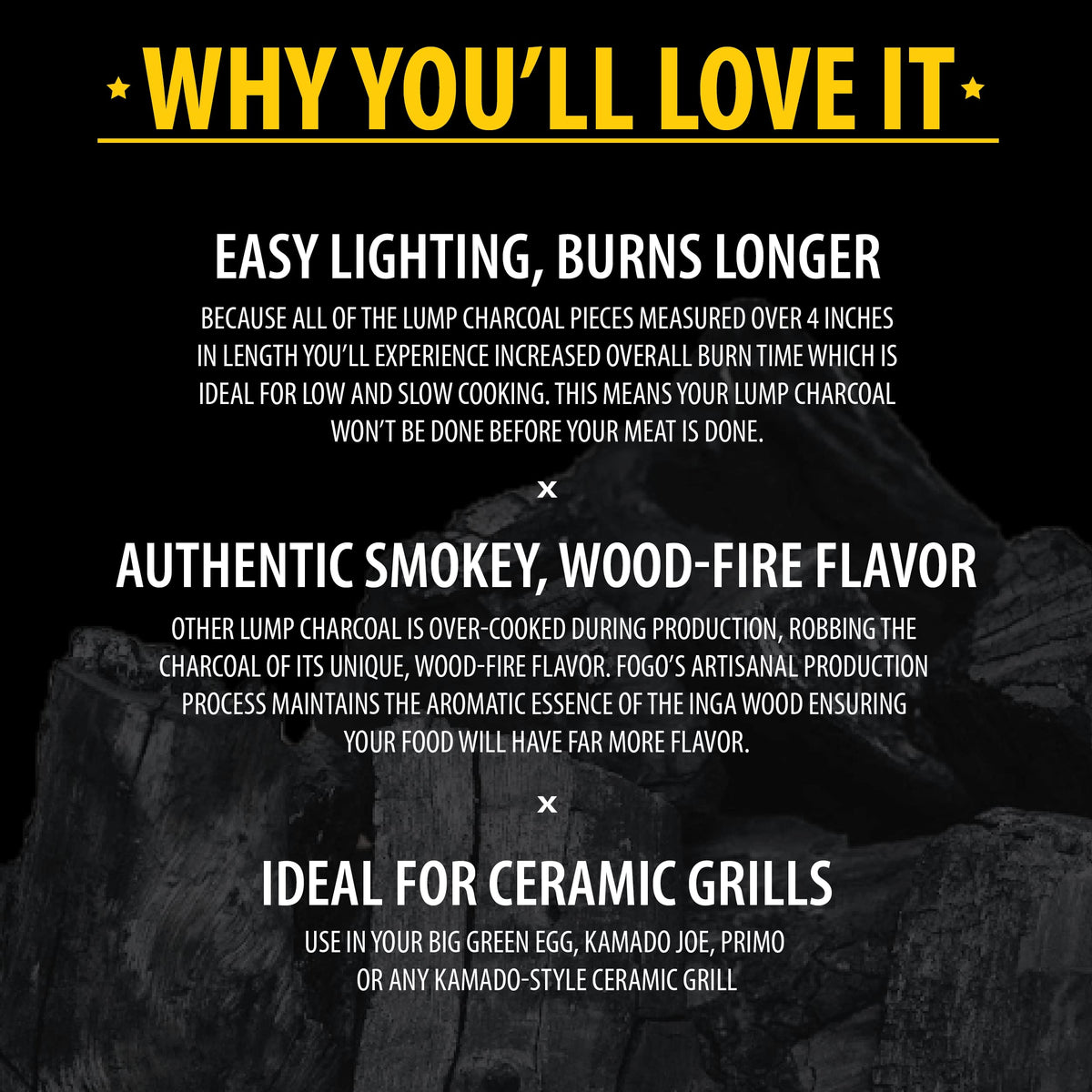 Hardwood Lump Charcoal 35 Pound Bag 2-Pack U98963