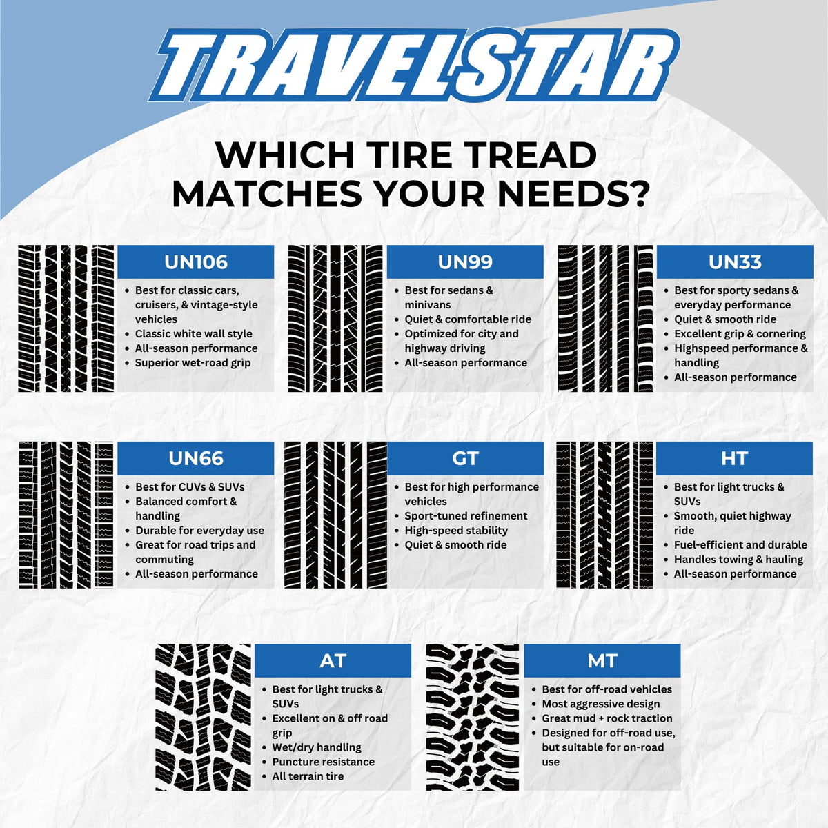Set of 4 275/55R20 Tires H957