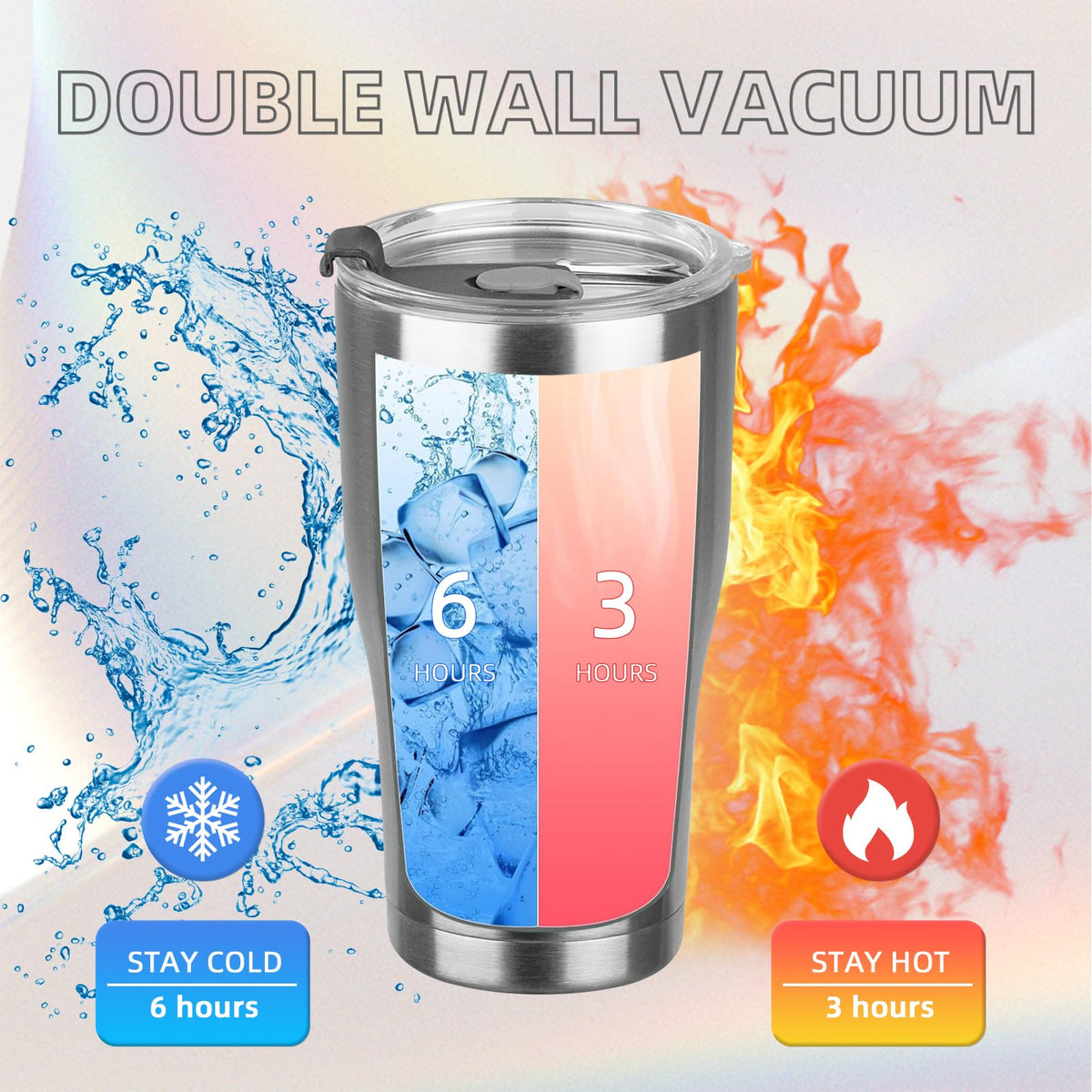 20oz Insulated Tumbler with Lid Straw R586